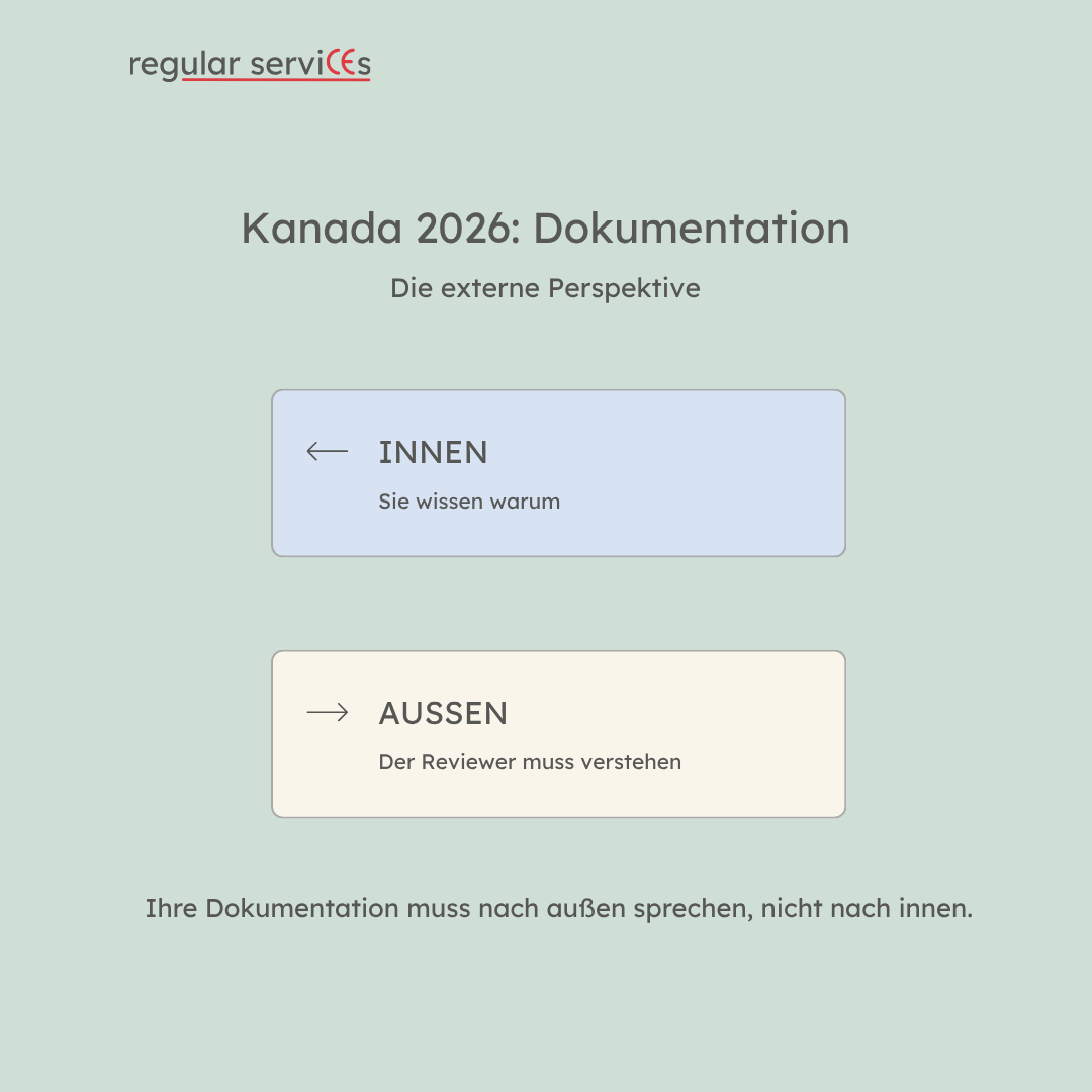Kanada 2026 Dokumentation 